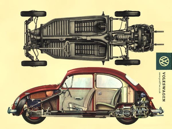 Схема Жук Volkswagen Kafer Жук 